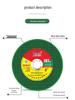 100mm Metal Cutting & Grinding Disc for Angle Grinders - Polishing Alloy Steel Saw Blade