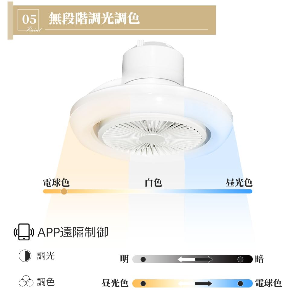 [Forward and Reverse Rotation, 2025 Enhanced Version] Smart Speaker Compatible, Remote Control Ceiling Fan Light, 20W, 4000lm, Oscillating, Nordic