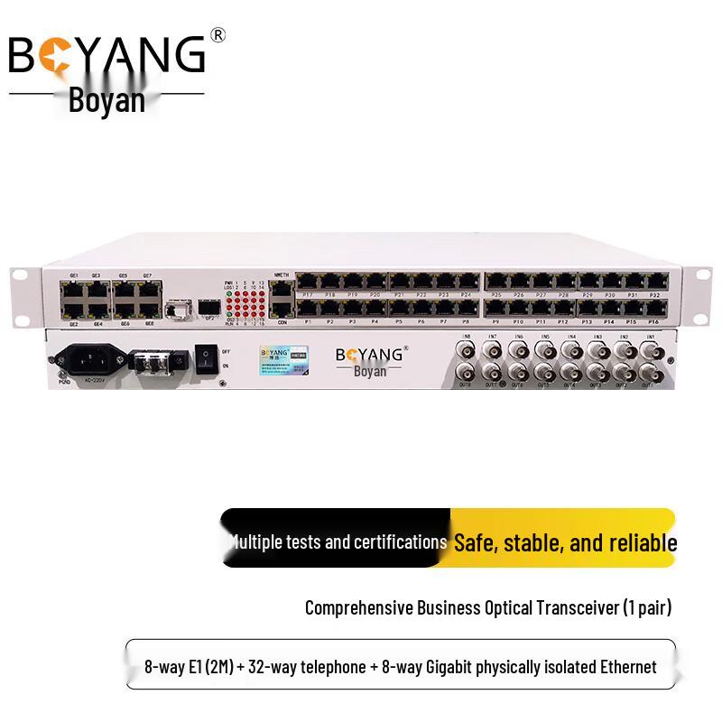 BOYANG Integrated Multi-service Optical Transceiver