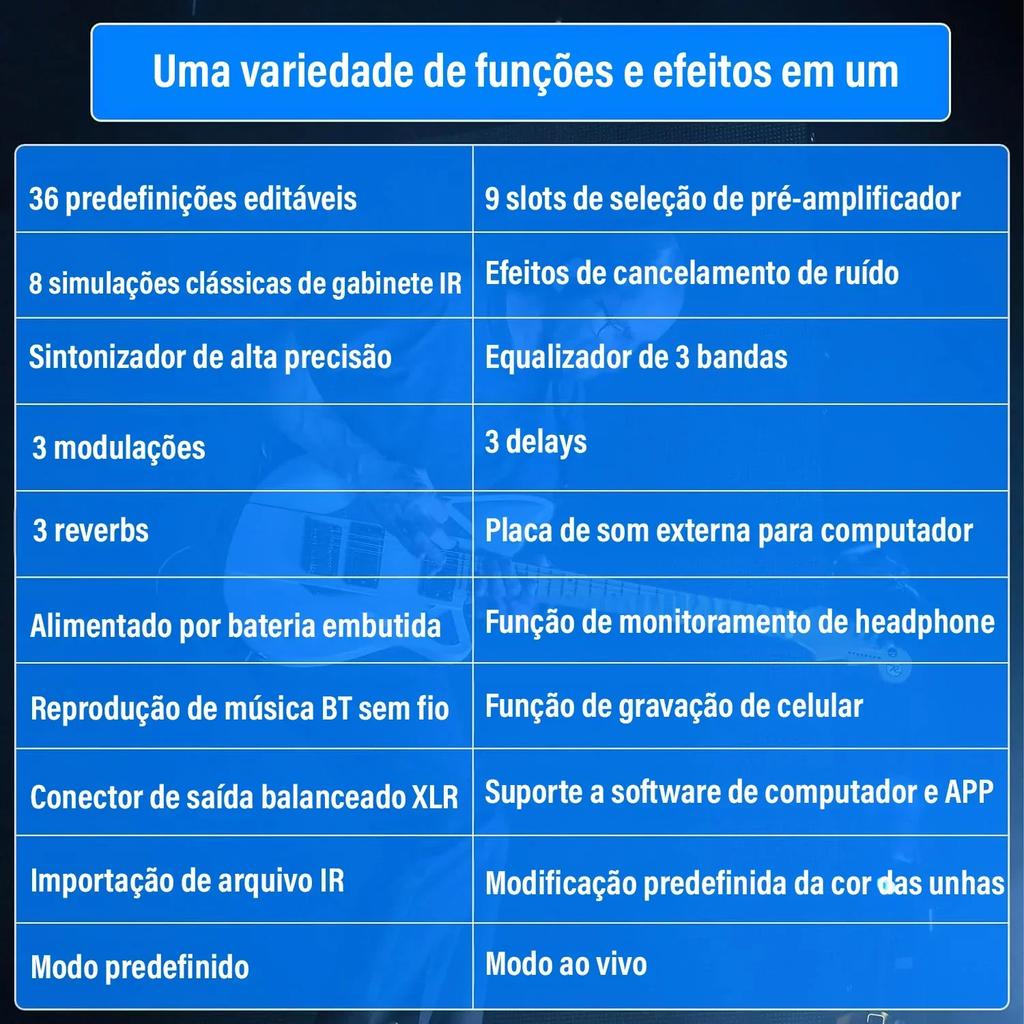 TANK-G Bezprzewodowy Hub Gitarowy | 9 Gniazd Preampu/8 IR + Bramka Szumów | Synchronizacja MIDI Bluetooth i 20h Akumulatorowy Rig Sceniczny