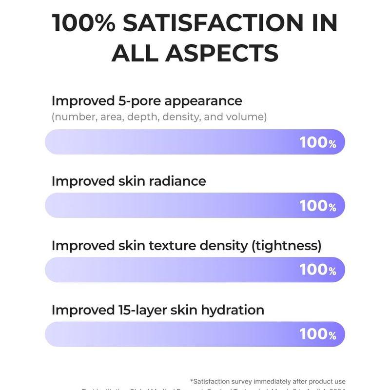 id PLACOSMETICS - id EXO-V® ProLifting Set