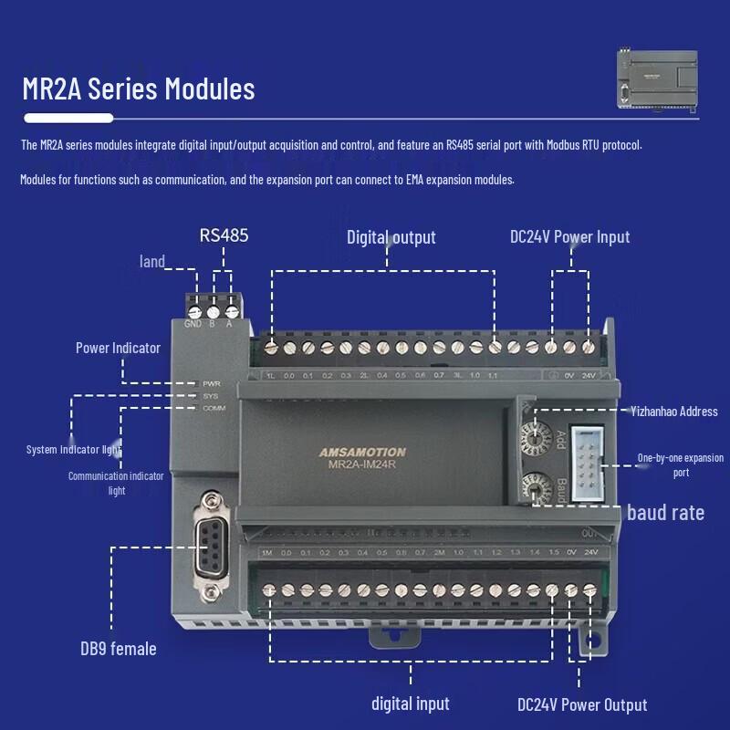 Aimoxun Modbus RTU 16-Kanal Relaisausgangsmodul