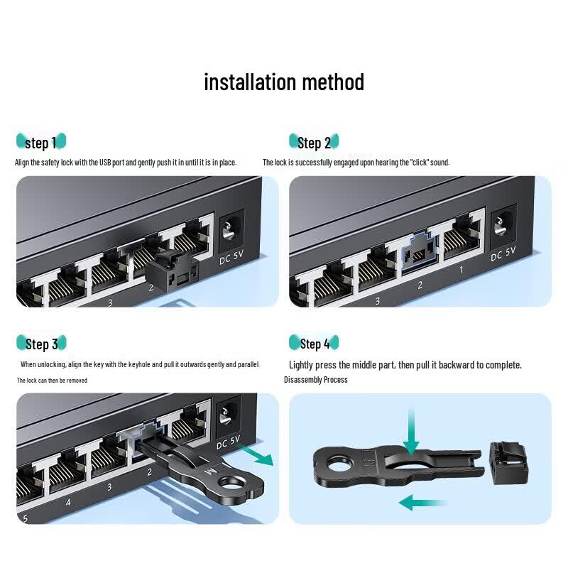 SAMZHE RJ45 Network Port Lock & Blocker Kit