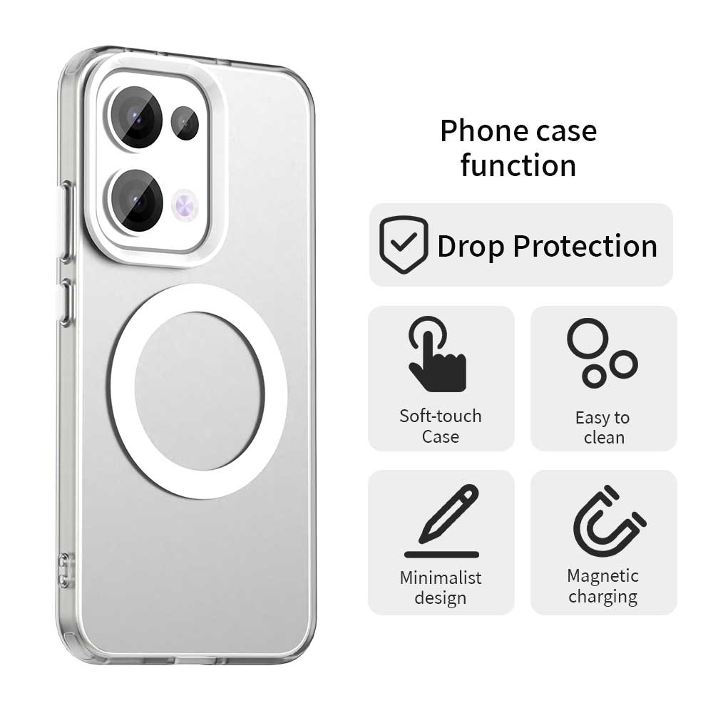 For OPPO Reno 13 13 Pro 13F Matte Texture Magnetic Anti-drop and Anti-oxidation Phone Case