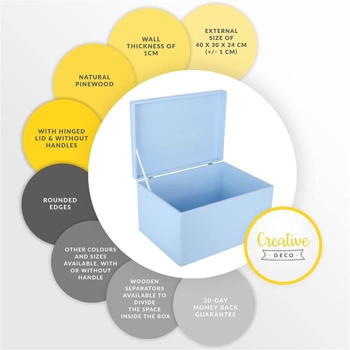 Boîte de Rangement en Bois Bleue Creative Deco XXL | 40 x 30 x 24 cm | avec Couvercle