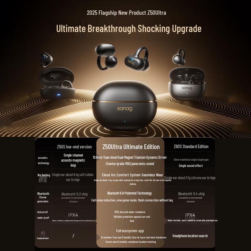 SANAG Z50 Ultra Ear-Clip Sport Wireless Earbuds