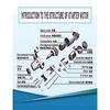 Generatore Magnetico Permanente 2KW 3KW Alternatore CC 12V 24V Generatore ad Alta Potenza in Rame Puro Dinamo Magnetica Per Veicoli