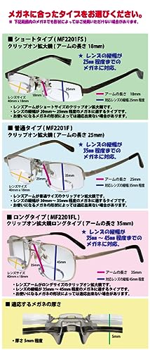 Zealot MF2201F20 Magnifying Glass, Fits Over Glasses, Flip-Up Magnifying Glass, for Fishing and Reading, Blue Light Blocking, UV Protection, 2.0x Magn