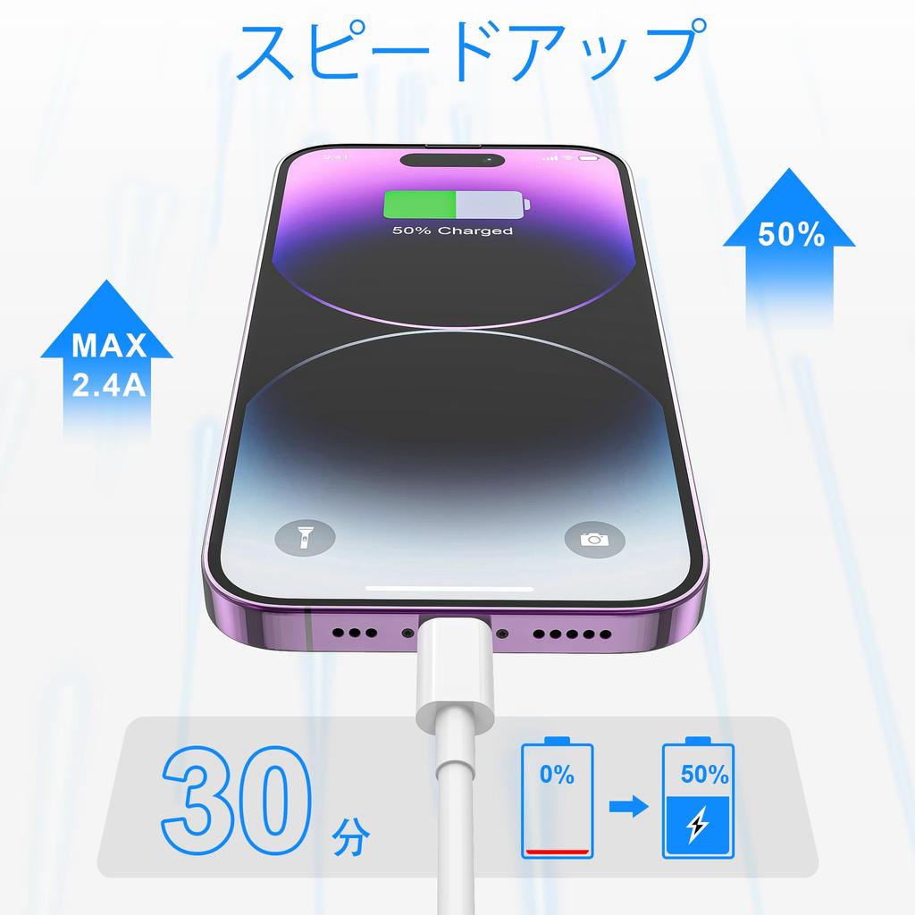 Genuine iPhone Charging 1M New Version MFi USB A To Lightning Fast Data High Compatible with iPhone and Lightning Cable, + 2M, 2-Pack [2026 Certified]
