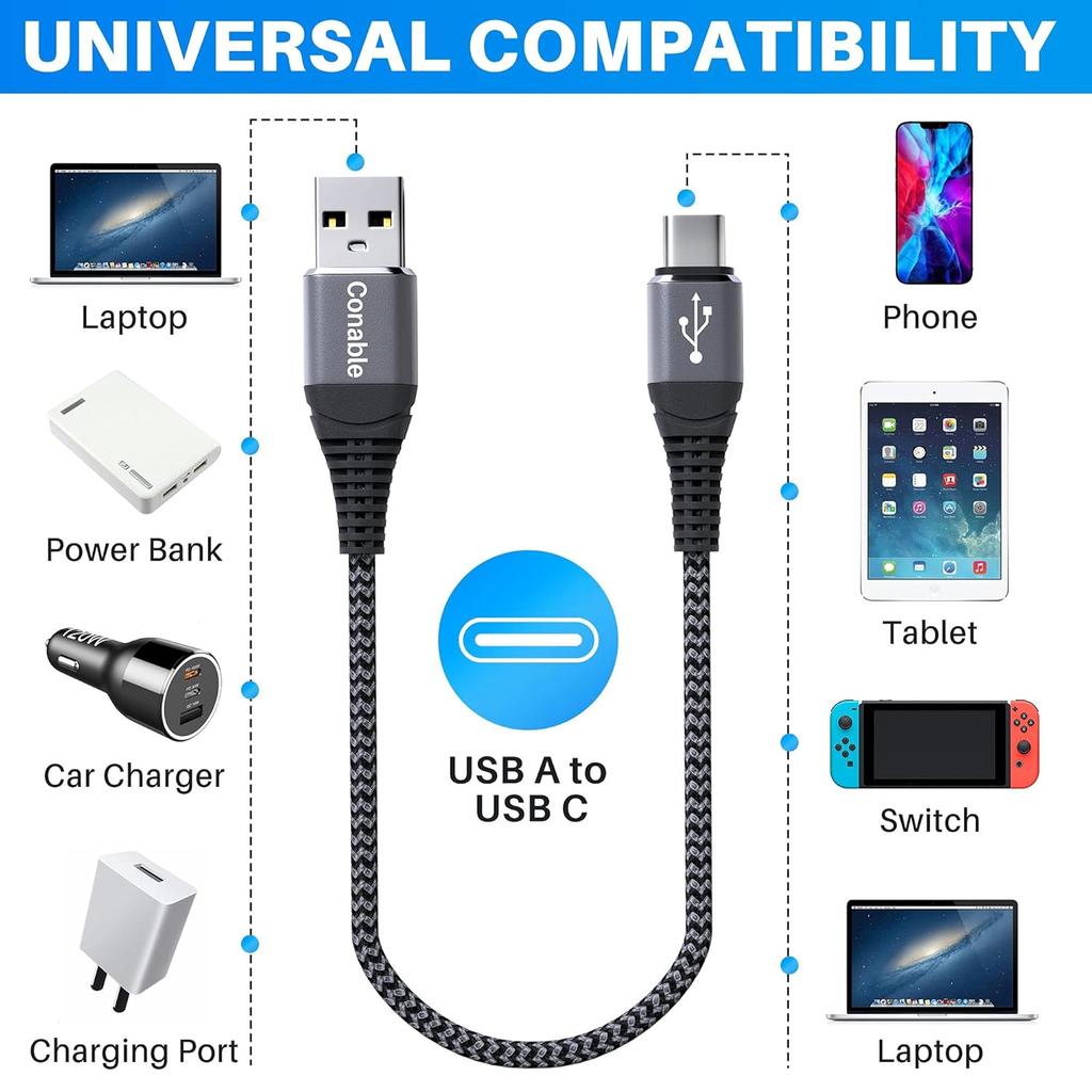 USB C Cable 2FT (2-Pack), 3A Fast Charging USB A to USB C Cable, Nylon Braided Jacket, for iPhone 16/16 Plus / 16 Pro Max /15 Series, Galaxy S24/S23