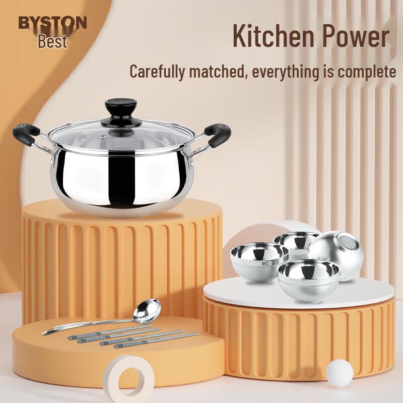 Best Stainless Steel 10-Piece Cookware Set