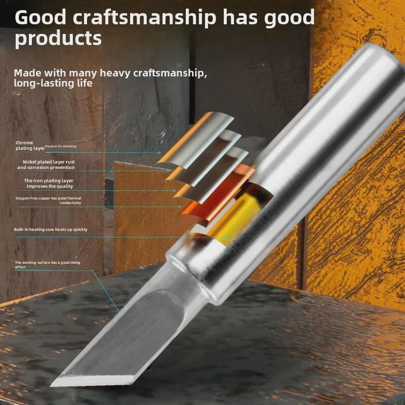 Soldering Iron Tips: K-Type, Knife, Horseshoe, I-Tip, Internal Heat B-Tip, 936 Series, 900 Pointed.