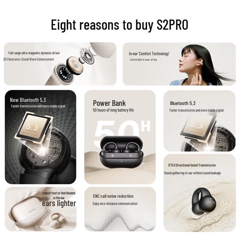 Saina S2 Pro Wireless Ear Clip Earphones