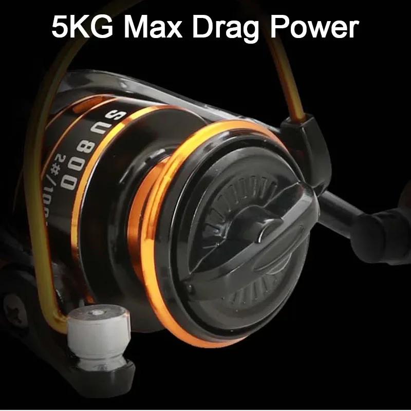 Mini 800-serien Liten spinnfiskesnelle Ultralett metallspole 5 kg maks bremsekraft Vinter isagn Saltvann Ferskvann Hjul