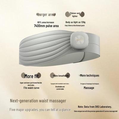 Elektronik für Beauty & Gesundheit – Elektro-Massagegeräte