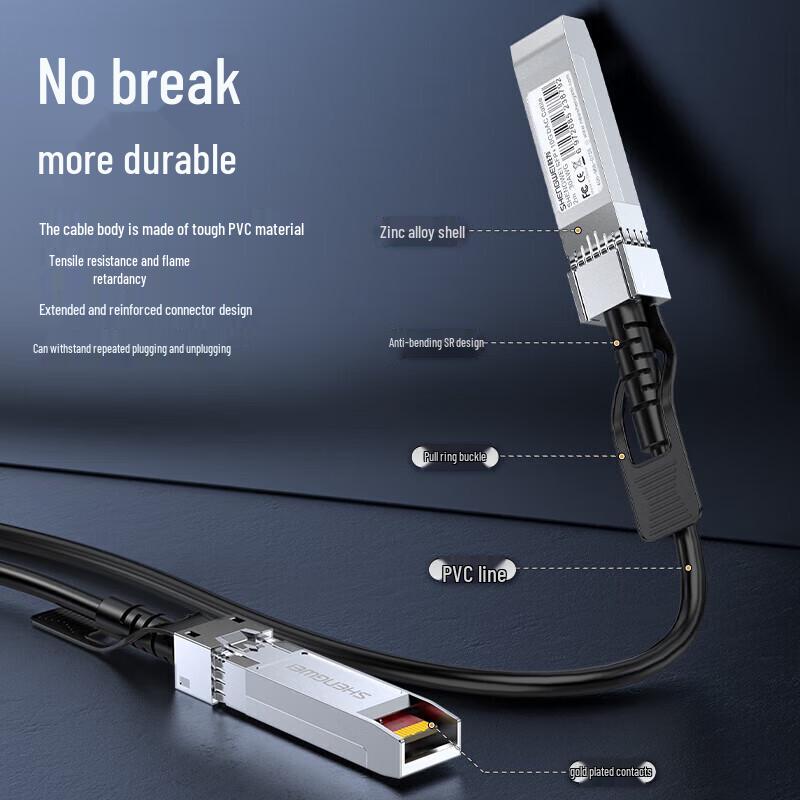 Shengwei 10G SFP+ DAC Direct Attach Copper Cable