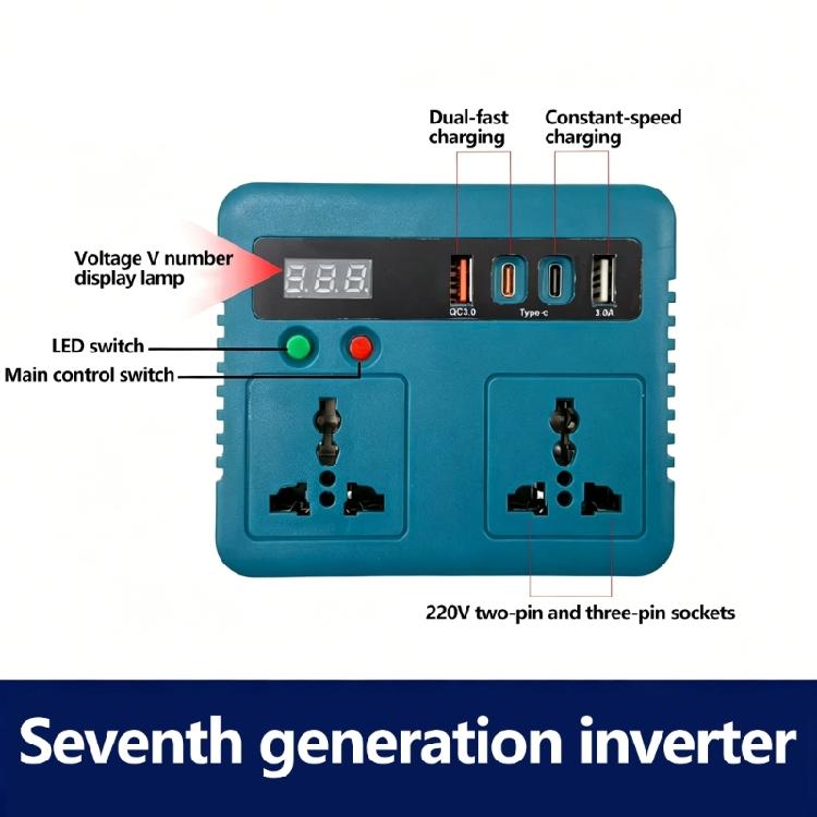 150W Tool Battery Inverter Unit with Outlet Access and USB Output for Outdoor Backup, Vehicle Readiness and Temporary Reserve Electricity Use