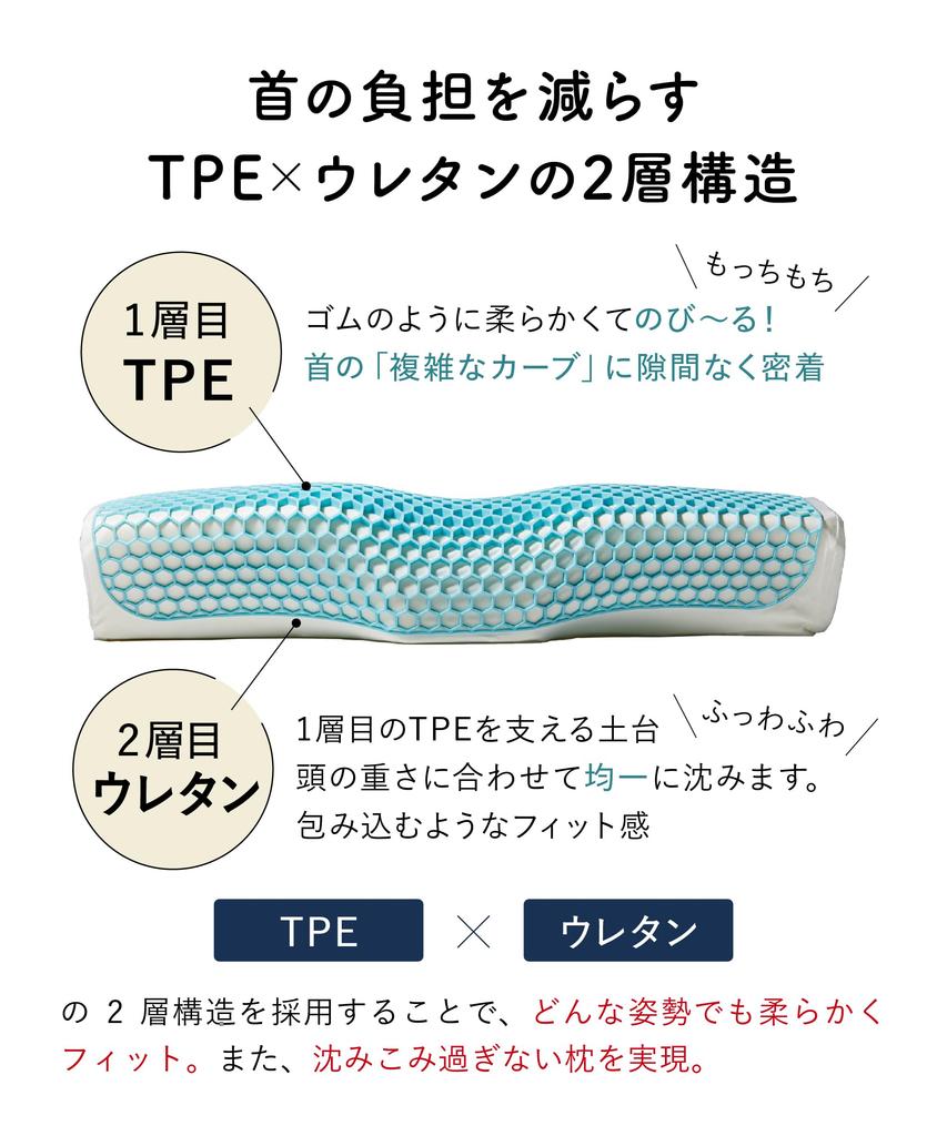 Sleep Party Pillow, Large, Neck Pain Relief, Memory Foam Pillow, Long Pillow, Comfortable Sleep Pillow, Memory Foam Pillow for Back and Side