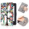 Handheld Protective Case for Kindle Paperwhite 3/2 – Slim Painted Shell with Hand Holder