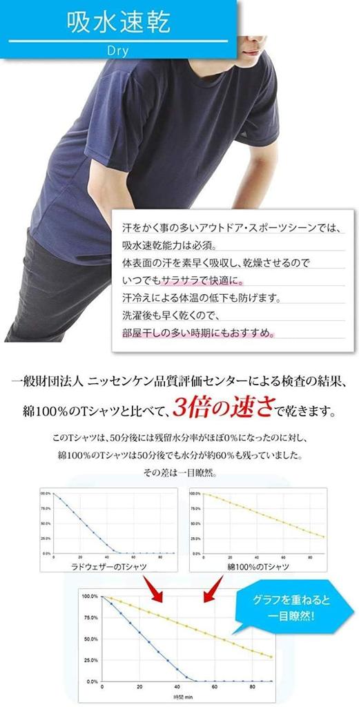 Radweather and and Solid Color Short Sleeve Men's Women's 99% Antibacterial, Anti-Sweat Odor, Moisture-Wicking, Quick-Drying, T-Shirt (XXL, Men's