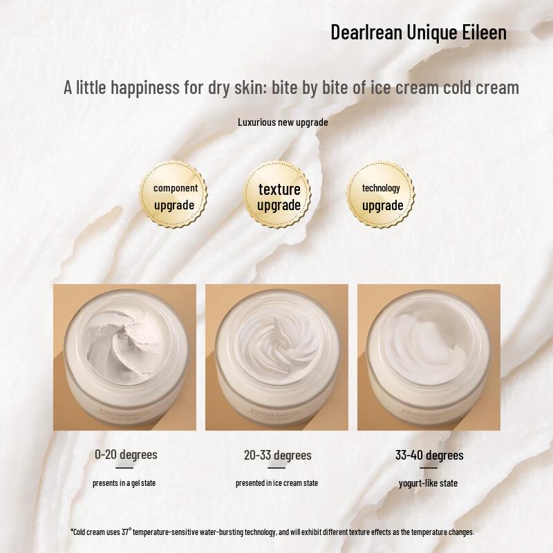 Unique Irene California Grapefruit Scented Body Cold Cream