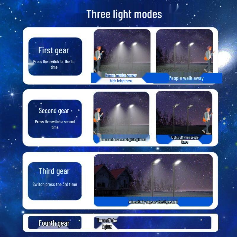 Outdoor Solar Garden Path Light