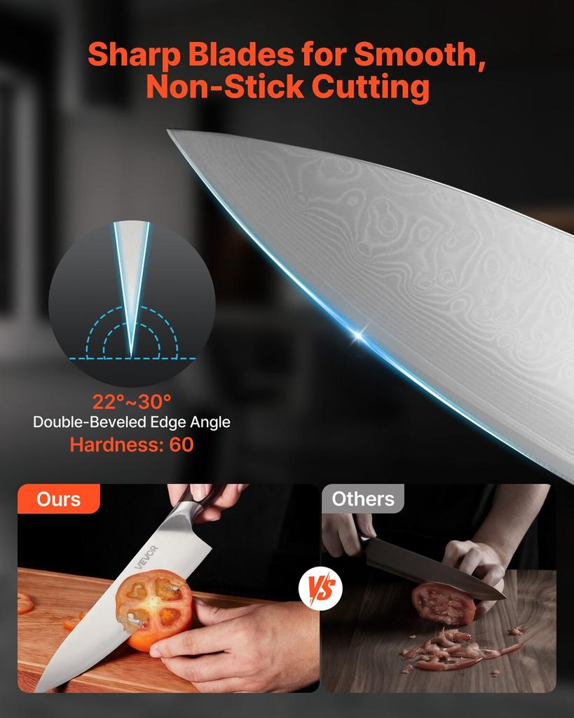 Kitchen Knife Set, 5 Piece High Carbon Stainless Steel Sharp Knife Set, Durable and Rust-Resistant, Professional Kitchen Cutlery with Ergonomic