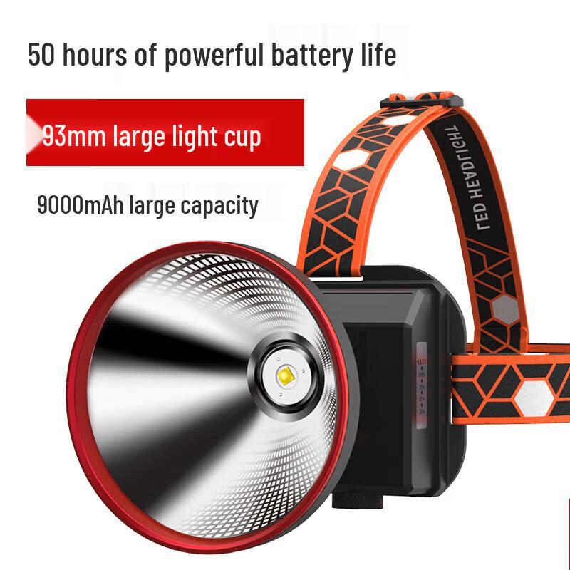 

SkyFire Ultra-Bright Rechargeable LED Headlamp