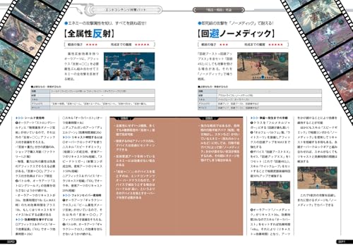 Xenoblade Chronicles X Official Guide