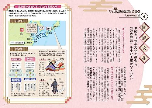 Easy to understand Murasaki Shikibu and the Tale of Genji through illustrations