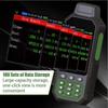 Zhuolin ZL190Plus High-Accuracy GPS with English Interface