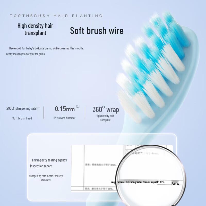 Sooky Kids Soft Toothbrush