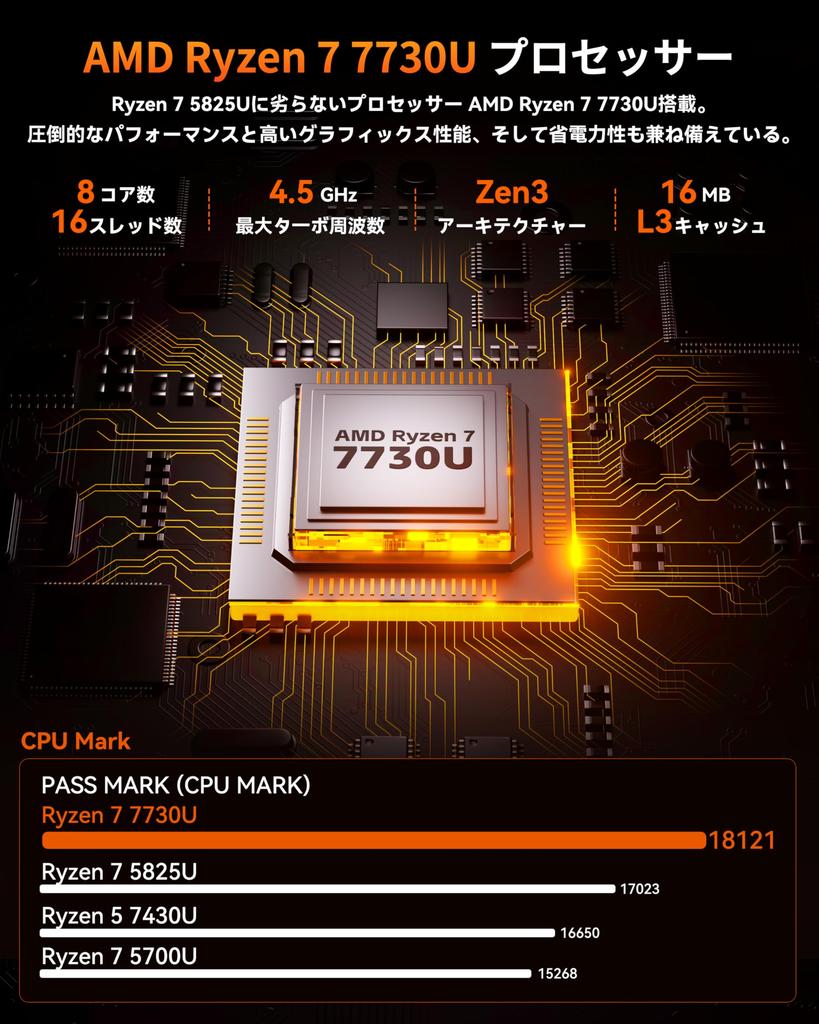 ACEMAGIC Mini PC Ryzen 7 7730U Coming In 8C16T Up To Mini PC Ryzen Windows 11 Pro 16GB DDR4 512GB SSD Expandable 4K Triple Screen Support WiFi 6 Wired