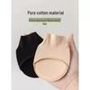 Non-Slip Invisible Forefoot Socks: Sweat-Absorbing, Pain Relief Pads for Women’s Heels