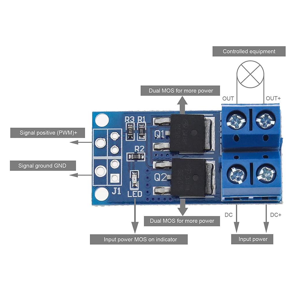 10x Dual High-Power MOS FET Trigger Switch Drive Module PWM Regulator Adjustment Electronic Switch Control Board DC 5V-36V 400W