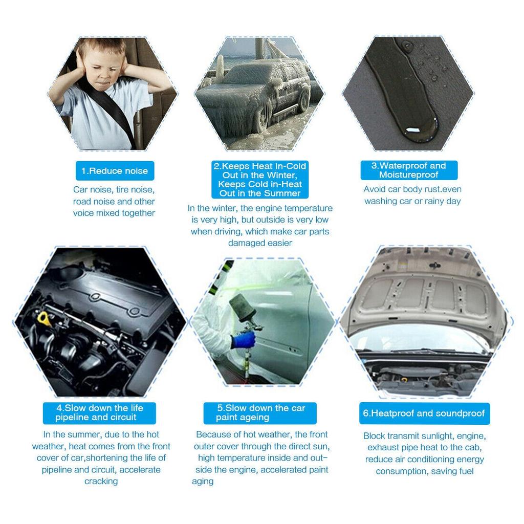 50x80 Cm Capotă Mașină Motor Izolare Termică Fonică Zgomot Tampoane Absorbante Scut Pad