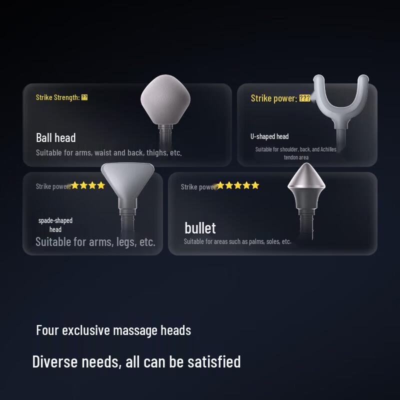 SKG F7 SE Fascia Gun Massager