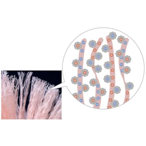 Duskin Antibakterieller Elektron (Groß) mit Griff