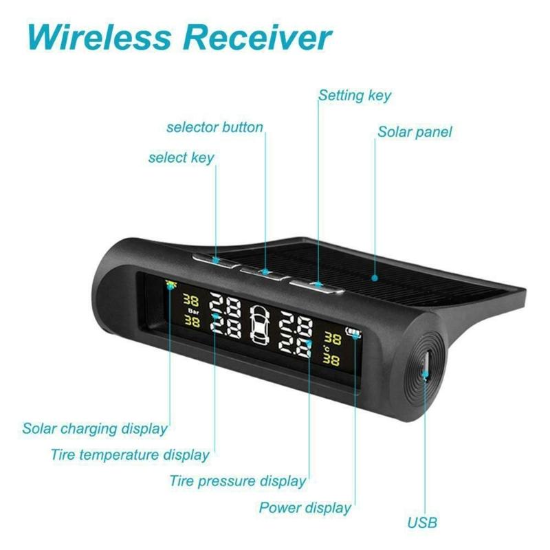 Wireless External Tire Pressure Monitoring System Color Screen Solar USB Double  Charging Vehicles Tire Pressure Monitor