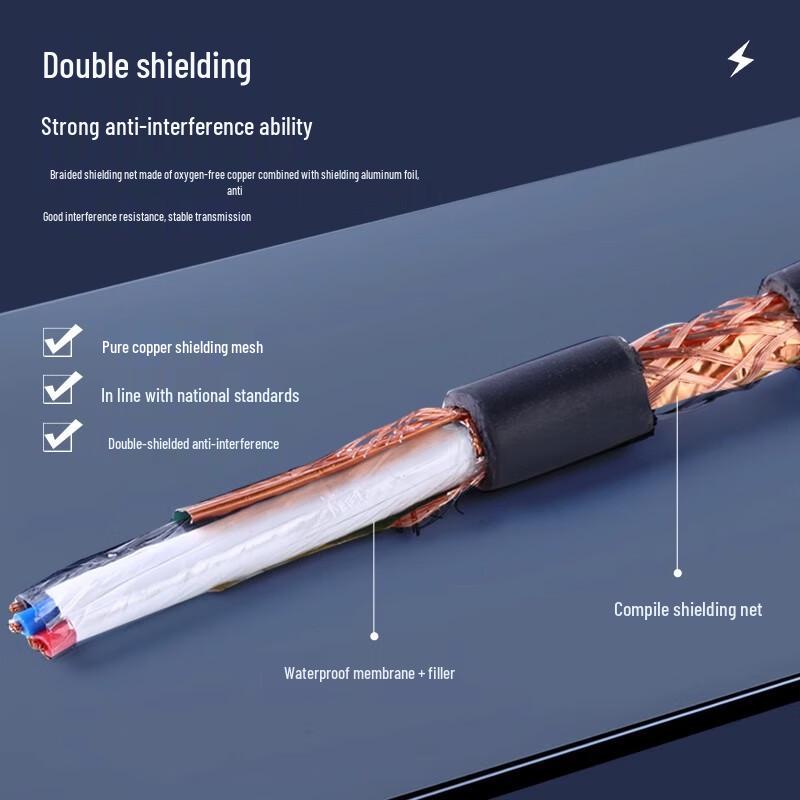 Xinchao Pure Copper RVVP Shielded Control Cable
