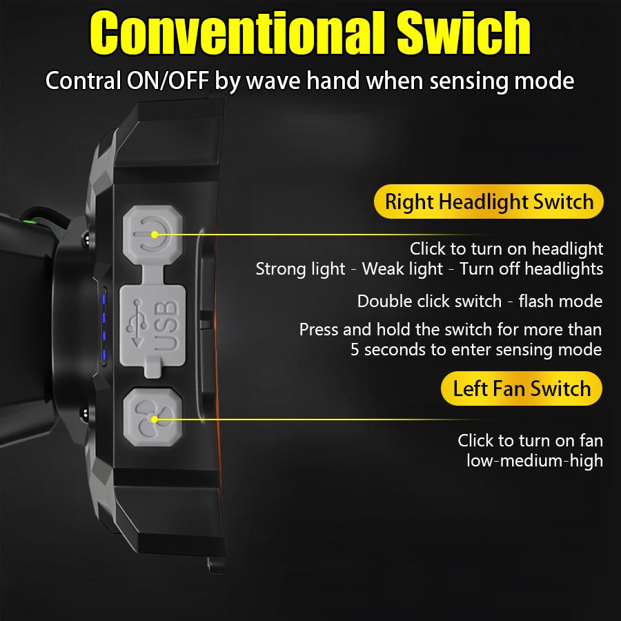 Super Bright Led Headlamp Rechargeable Induction Sensor Head Flashlight Built in Fan Outdoor Waterproof Camping Fishing Lantern