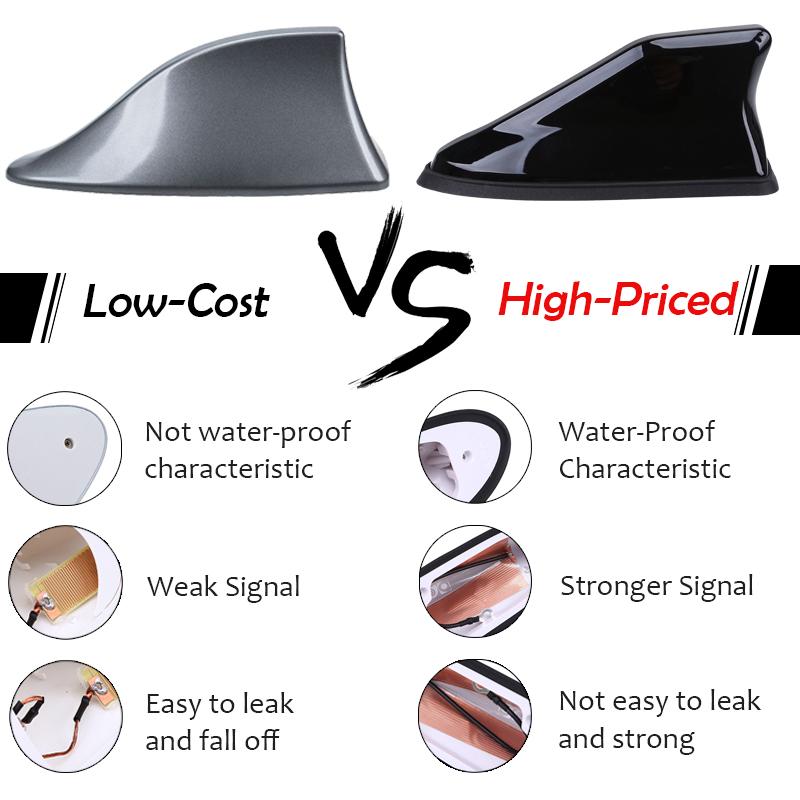Shark Fin Antenna Universal Car Radio FM/AM Signal Amplifier Decorative Roof Aerial Base Sticker for SUV Sedan Auto Tuning