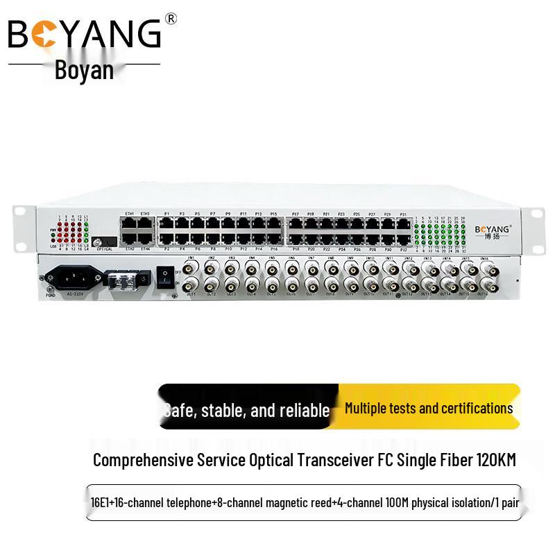 Boyang Integrated Fiber Optic Multiplexer
