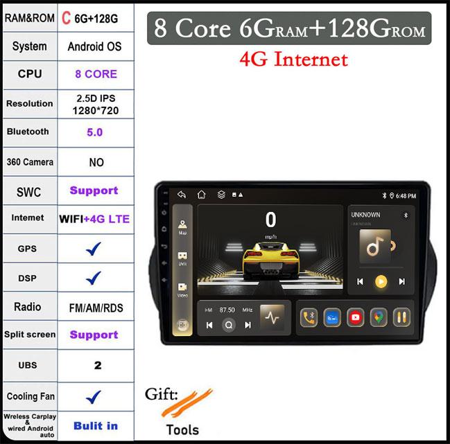 Android 14 For Peugeot Bipper 2008 - 2017 Car Audio Player Stereo Video Multimedia Radio Bluetooth GPS Navigation