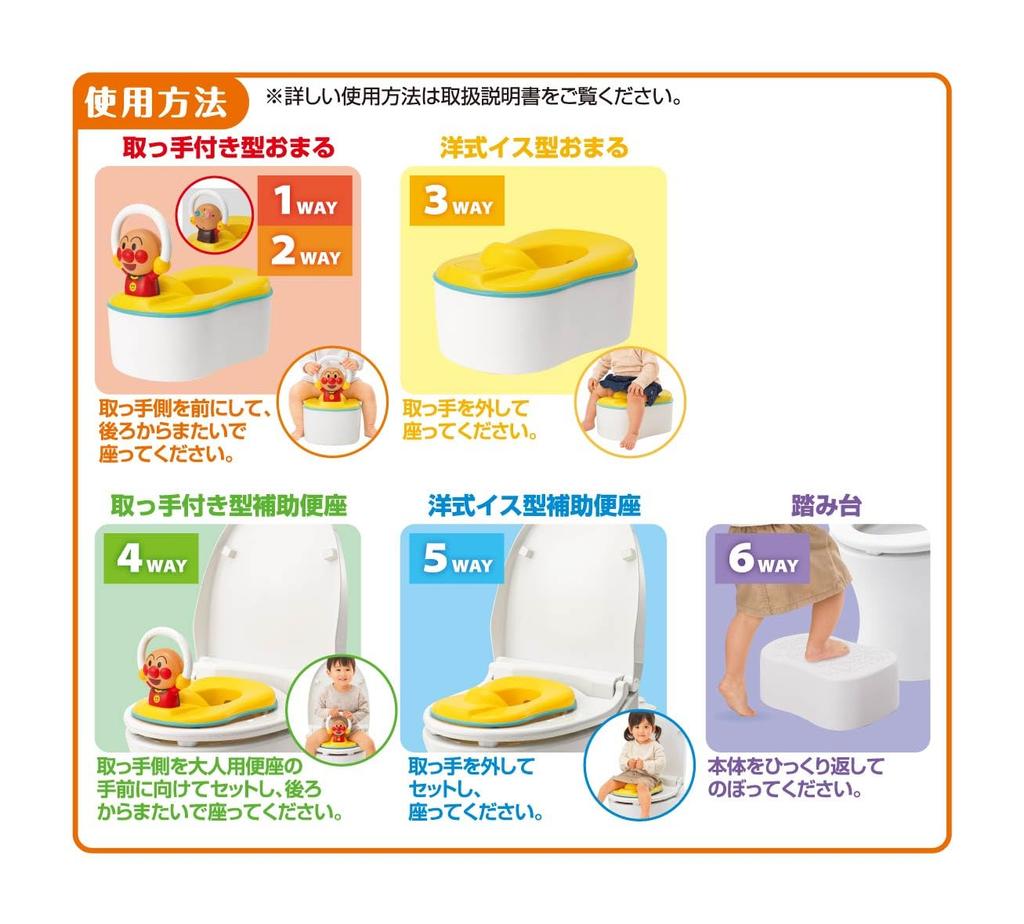 [Amazon.co.jp] AGATSUMA Anpanman 6-Way Potty with Talking Function and Melody [Includes Anpanman Calendar]