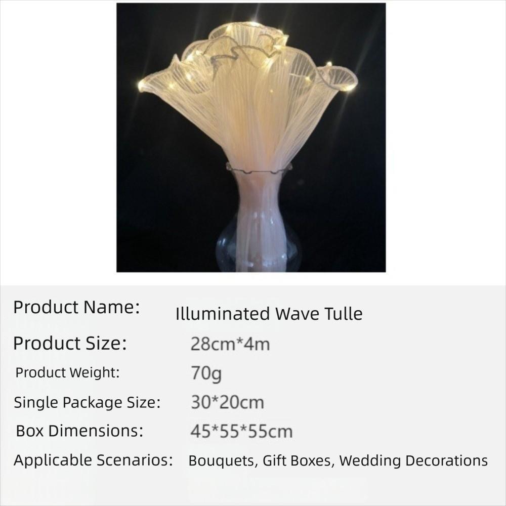 28cm X 2 Meter Flower Wrapping Paper Lace Mesh Pearl Wave Gauze Bouquet Packaging Lotus Leaf Lining Pleated Edge