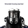 Beigong 10W LED Headlamp
