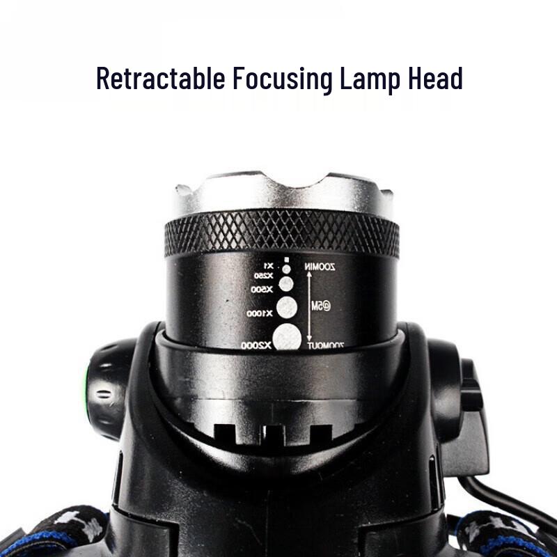Beigong 10W LED Headlamp