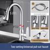 TLXT Pull-Out Kitchen Faucet