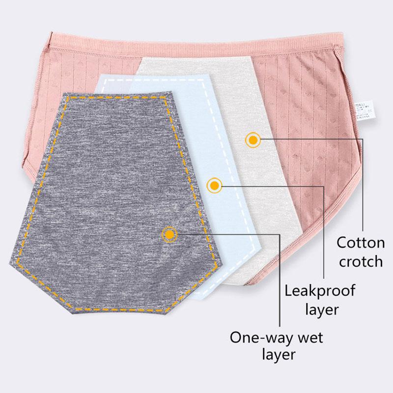 Women Underwear Breathable Mid-Waist Menstrual Knickers Cotton Panties Period Pants Leak-Proof